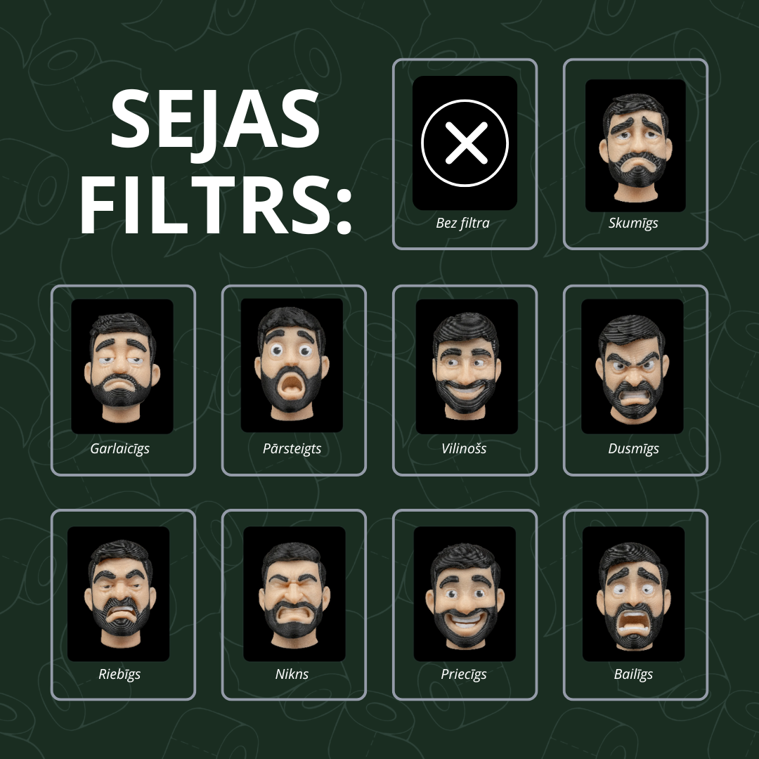 “Rullīša Sargs” – Tualetes papīra turētājs